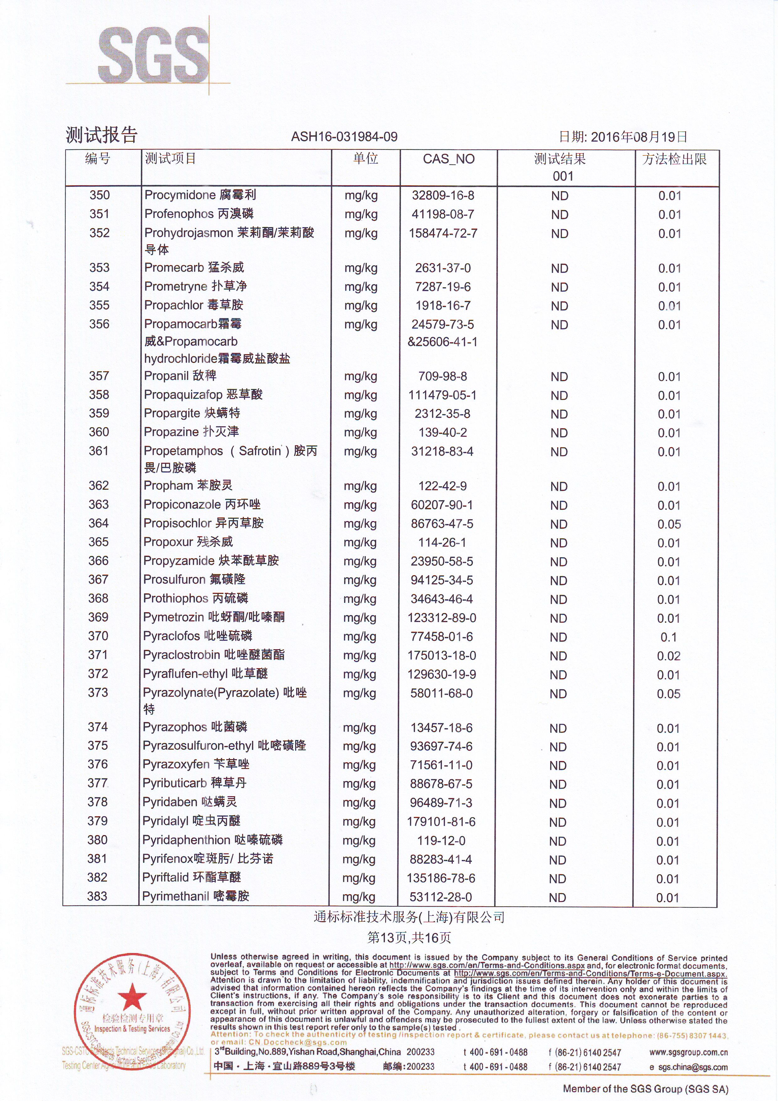 SGS认证